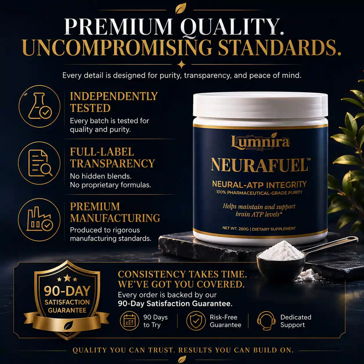 Neurafuel Premium Quality