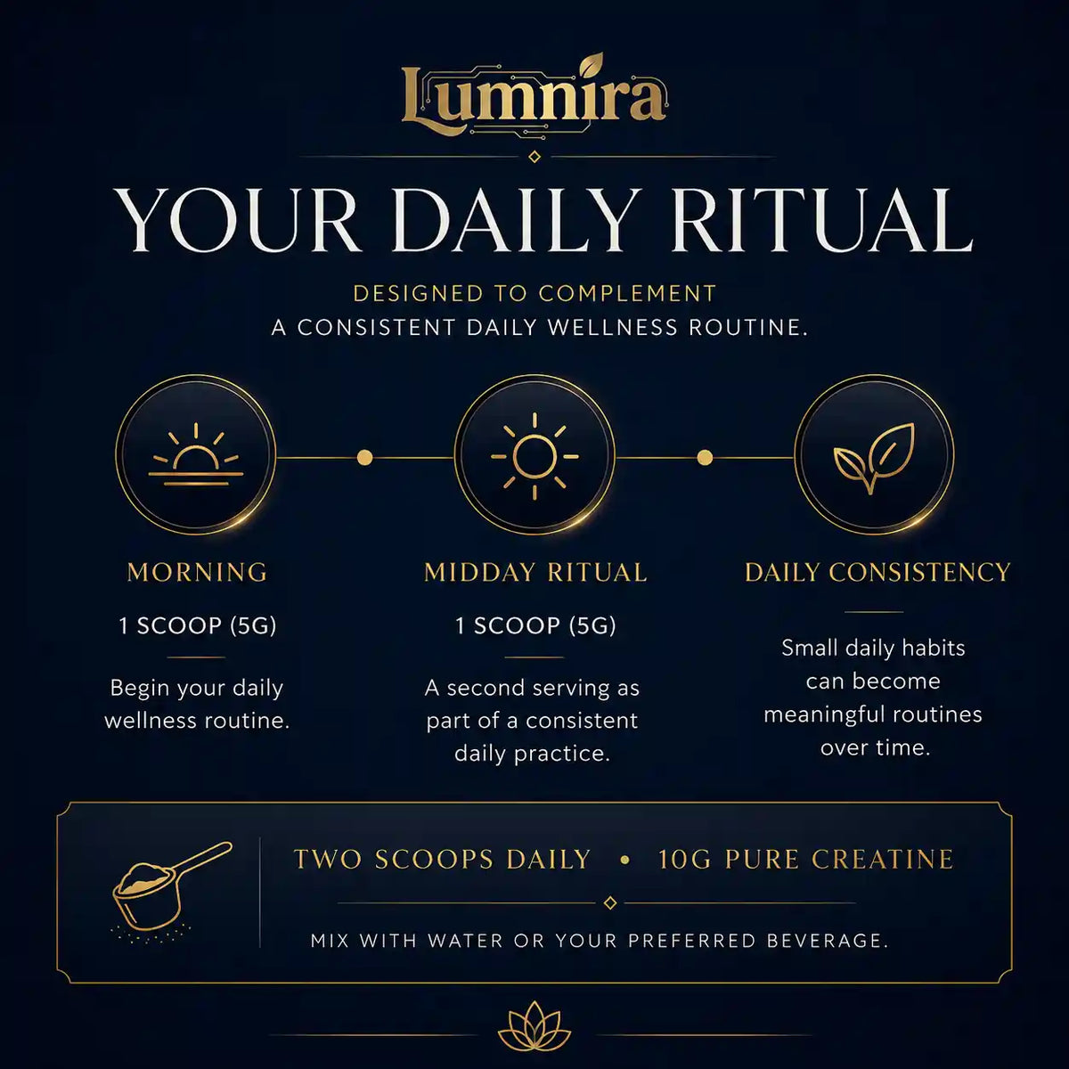 Lumnira NeuraFuel™ — Neural-Integrity (Pure Creatine)