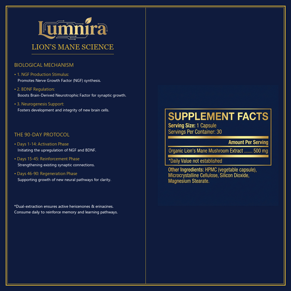 Lumnira Lion’s Mane — Neuro-Regeneration Formula