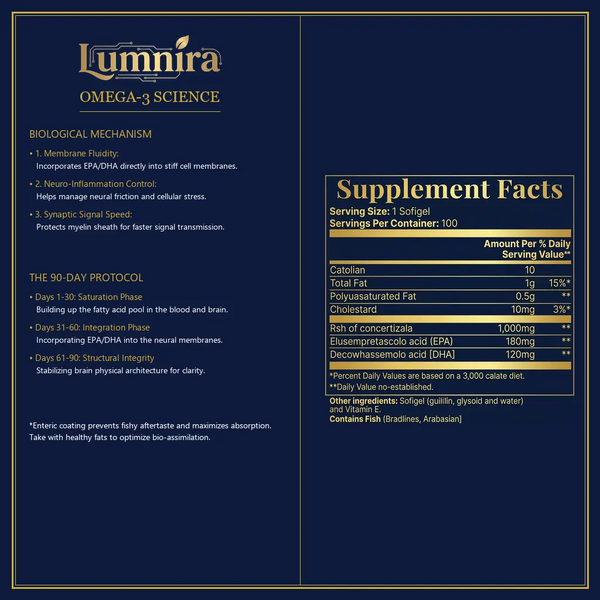 Lumnira Omega-3 (180mg EPA / 120mg DHA) — 100 Cápsulas Blandas